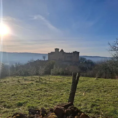Du Causse Loubressac